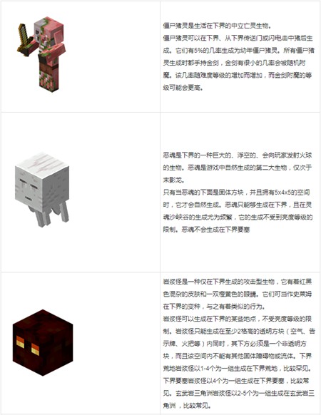 Minecraft1.21国际版手机版,Minecraft1.21国际版下载手机版,Minecraft1.21国际版官方正版下载,第24张