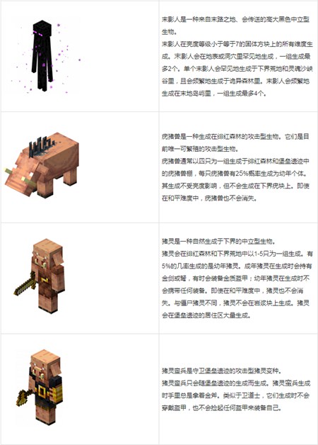 Minecraft1.21国际版手机版,Minecraft1.21国际版下载手机版,Minecraft1.21国际版官方正版下载,第25张