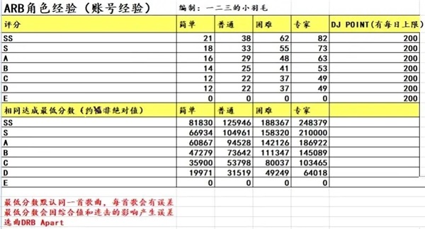 催眠麦克风日服最新版本,催眠麦克风日服最新版本,催眠麦克风日服官方正版,第7张