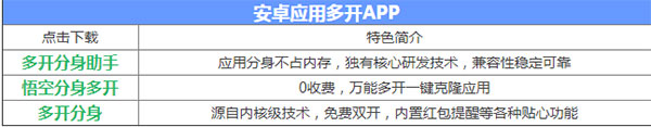 红手指云手机官方版,红手指云手机app下载,红手指云手机官方版下载,第4张