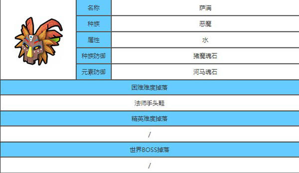 龙与家园时光九游版,龙与家园时光九游版,龙与家园时光九游渠道服,第2张