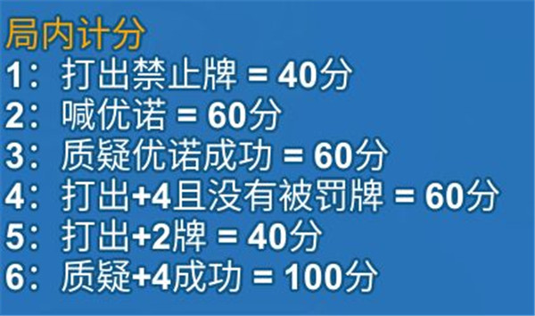 一起优诺国际版,一起优诺国际版,一起优诺国际服,第15张