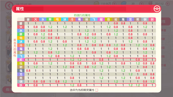 口袋觉醒小yTV版,口袋觉醒小yTV版,口袋觉醒小y电视版,第6张