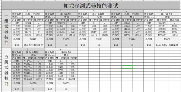 忍者必须死3国际服,忍者必须死3国际服下载安装,忍者必须死3海外版下载,第5张