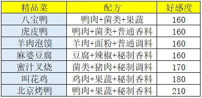 盛世芳华小米版,盛世芳华小米版下载,盛世芳华小米渠道服下载,第8张