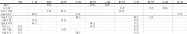 房东模拟器苹果版,房东模拟器苹果版下载,房东模拟器ios版本下载,第1张