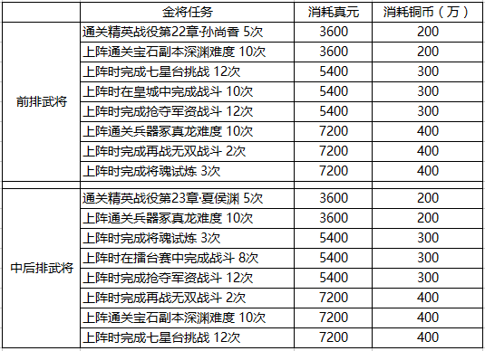 横扫千军苹果版,横扫千军苹果版下载,横扫千军ios版下载,第3张